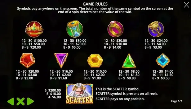 gates of olympus играть gates of olympus pragmatic play